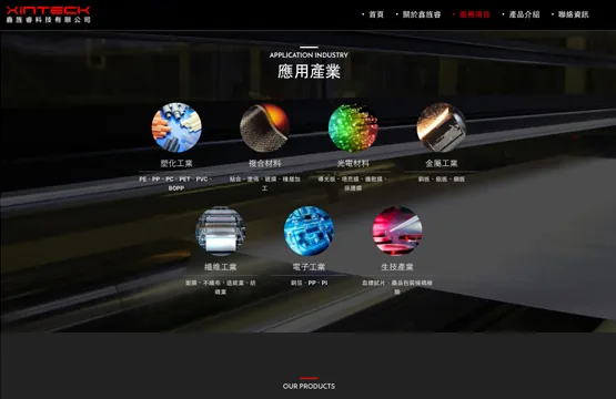 鑫旌睿科技